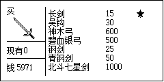 平安镇一带武器店的柜台画面