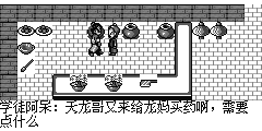 药铺