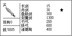 中原都会武器店的柜台画面